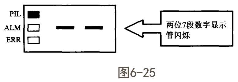 FANUC數控系統(tǒng)