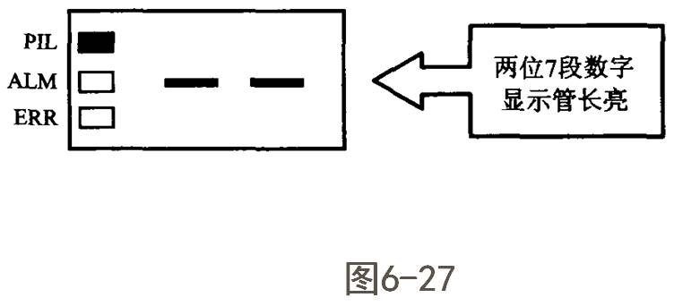 FANUC數控系統(tǒng)