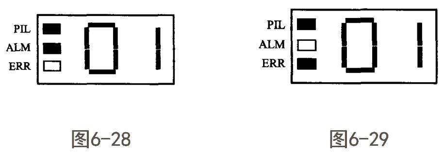 FANUC數控系統(tǒng)