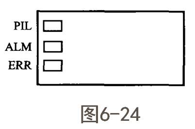 FANUC數控系統(tǒng)