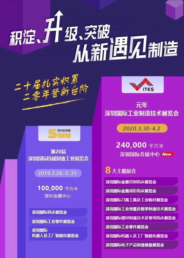積淀、升級、突破，SIMM與您“從新”遇見制造