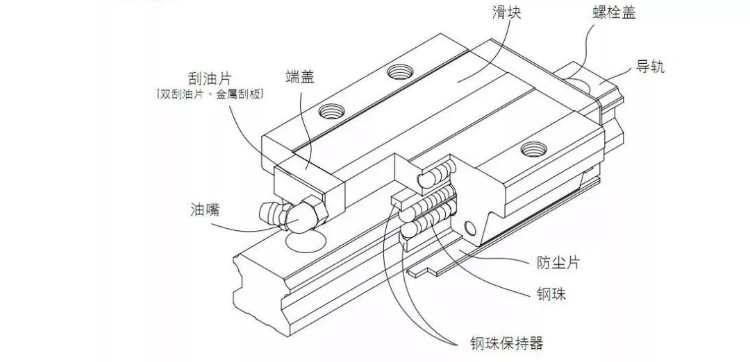 加工中心貴在哪？世界立式加工中心7大檔次排名
