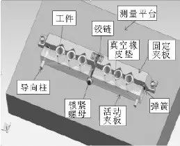 如何提高三坐標(biāo)測(cè)量?jī)x效率？
