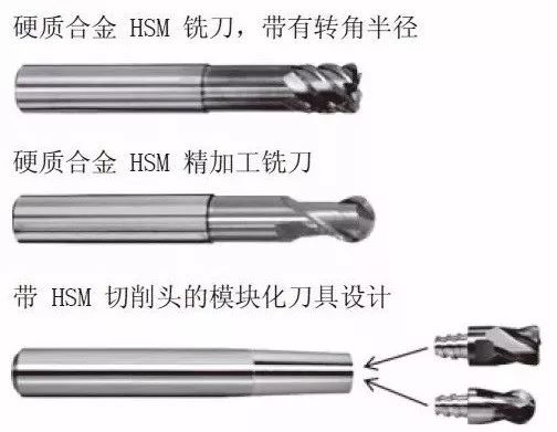 高速銑與傳統(tǒng)銑削、電火花加工有什么區(qū)別，該如何選擇？