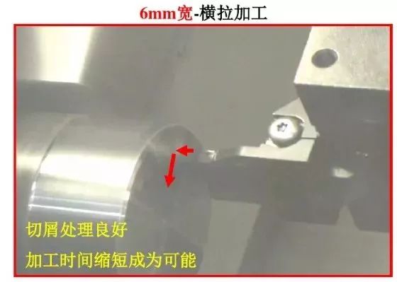 如何解決切槽加工的切屑纏繞、切不斷等問題