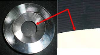 測(cè)量工具有哪些，如何選擇合適的量具？
