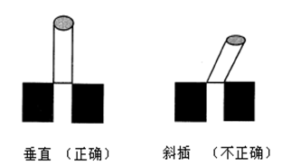 測(cè)量工具有哪些，如何選擇合適的量具？