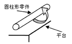 測(cè)量工具有哪些，如何選擇合適的量具？