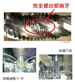 什么是螺旋絲攻？什么被削材適合螺旋絲攻加工？