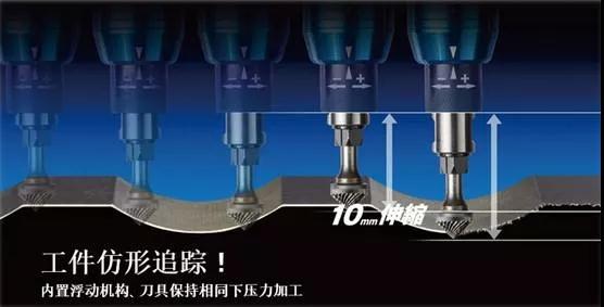 如何實(shí)現(xiàn)可浮動伸縮去毛刺？