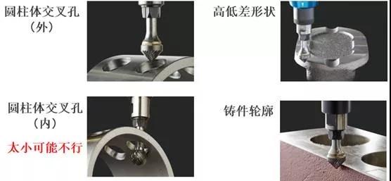 如何實(shí)現(xiàn)可浮動伸縮去毛刺？