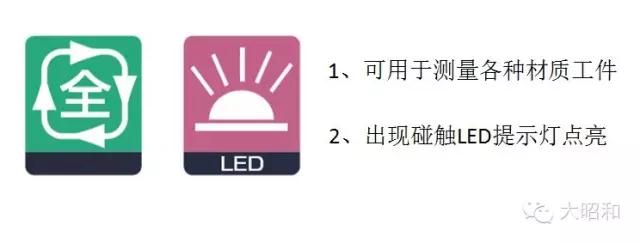φ1以下刃具如何對(duì)刀？