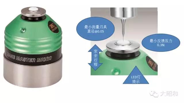 φ1以下刃具如何對(duì)刀？