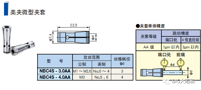 小徑加工用什么刀柄？
