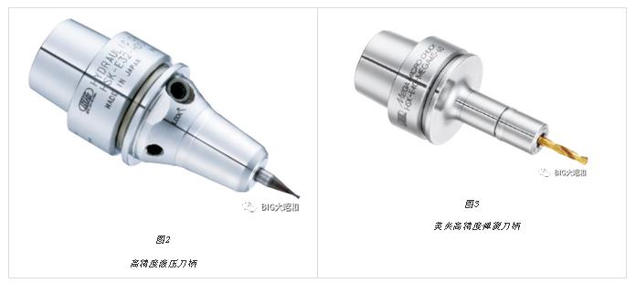 小徑加工用什么刀柄？