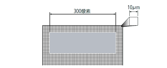 影像測(cè)量機(jī)有哪些功能？