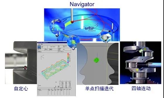 蔡司三坐標(biāo)測(cè)量機(jī)Spectrum有哪些功能？