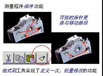 蔡司三坐標(biāo)測(cè)量機(jī)Spectrum有哪些功能？