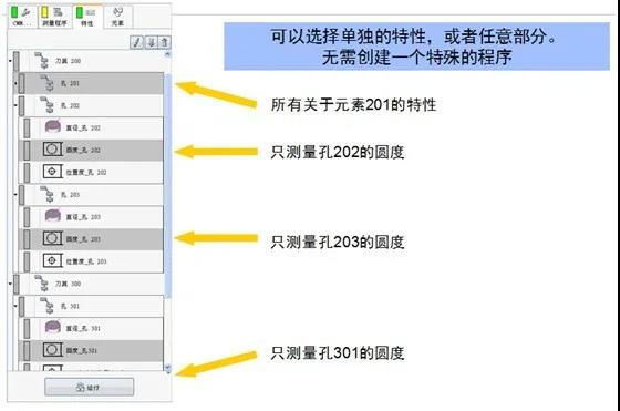 蔡司三坐標(biāo)測(cè)量機(jī)Spectrum有哪些功能？