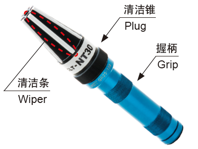 機(jī)床主軸粘塵臟了影響加工精度，該怎么辦？