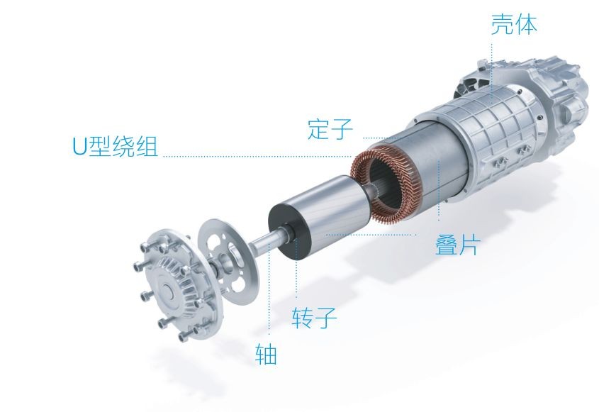 蔡司三坐標(biāo)測量機(jī)、光學(xué)顯微鏡、電子顯微鏡、X射線顯微鏡及工業(yè)CT新能源汽車解決方案