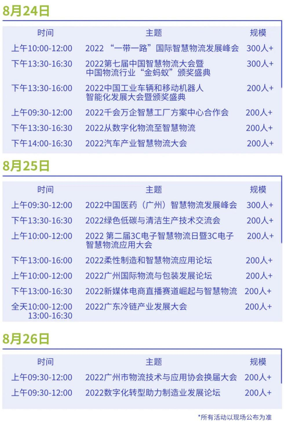 久等了！2022漢諾威LET廣州物流展定檔8月24-26日
