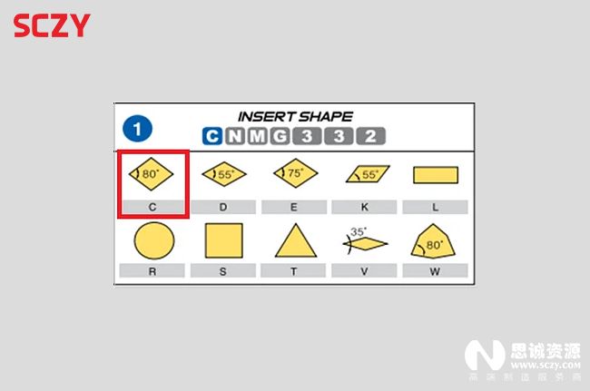 內(nèi)徑車(chē)削